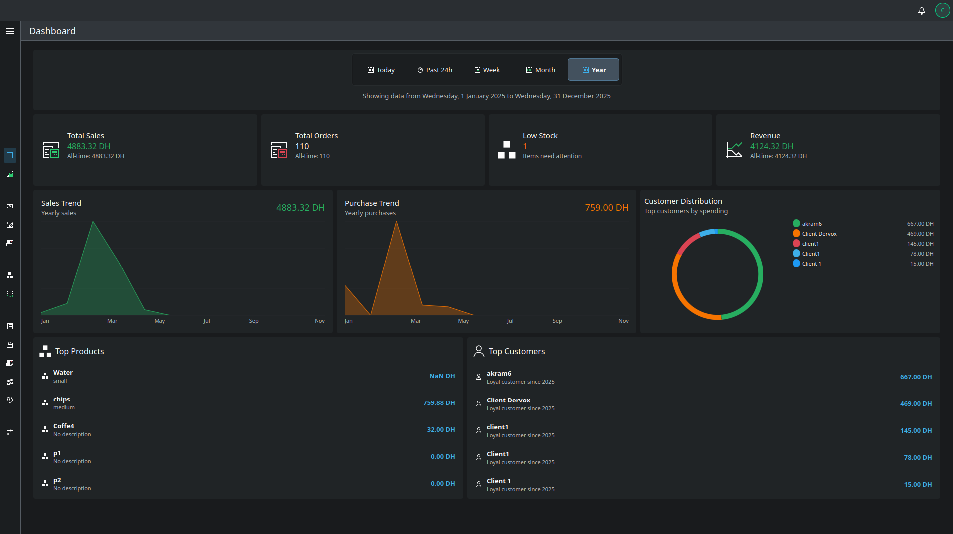 Dark Theme